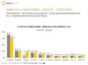 短视频吃瓜系统,带你领略网络热点的幕后真相
