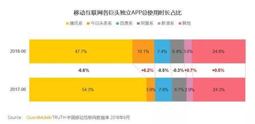 短视频吃瓜系统,带你领略网络热点的幕后真相