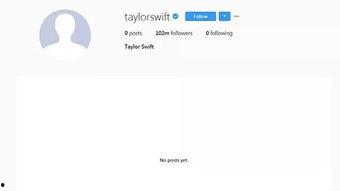 英文吃瓜账号,Unveiling the Intricacies of the Gossipy World: A Dive into the World of Eats and Gossips